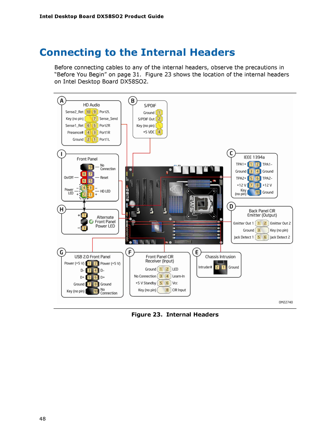 Intel BLKDX58SO2 manual Connecting to the Internal Headers 