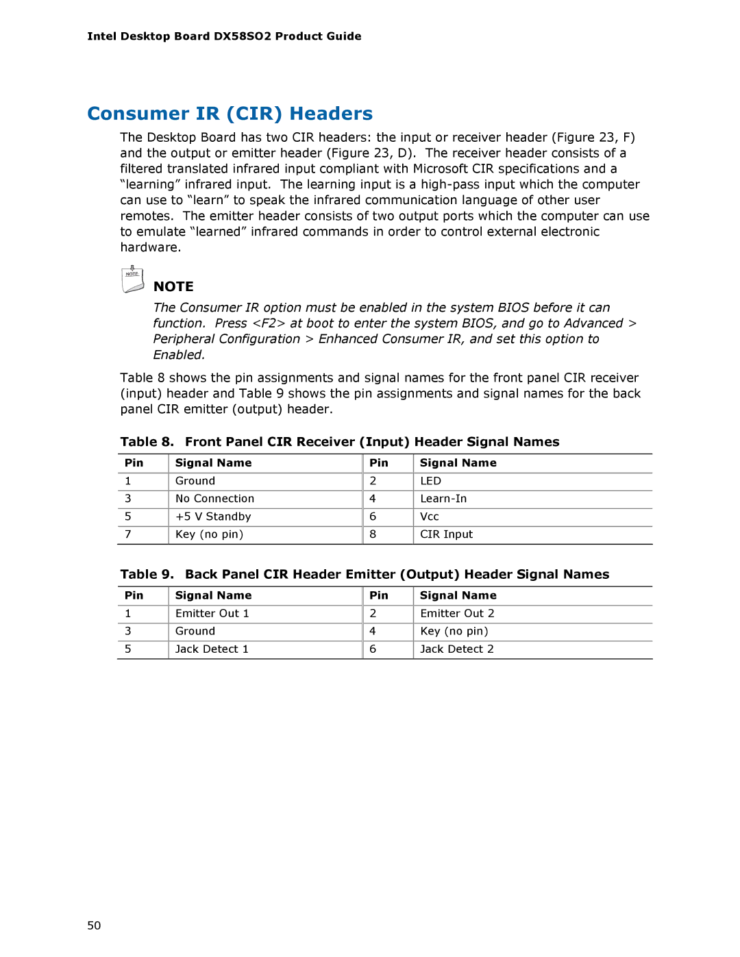 Intel BLKDX58SO2 manual Consumer IR CIR Headers, Front Panel CIR Receiver Input Header Signal Names, Pin Signal Name Ground 