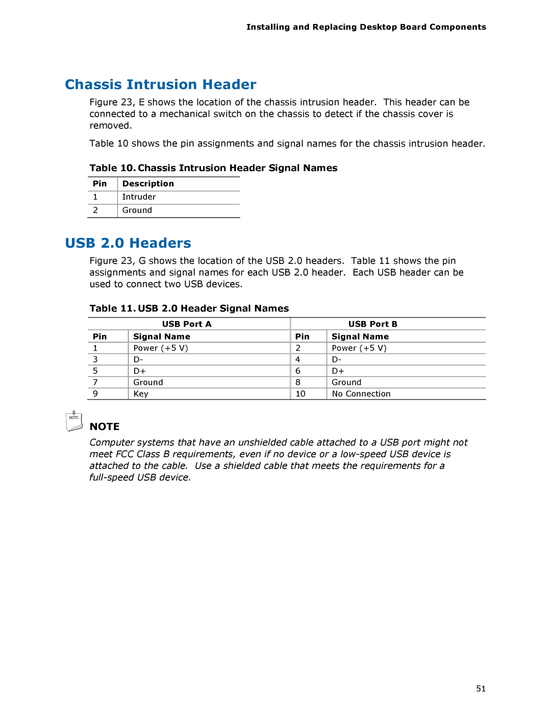 Intel BLKDX58SO2 manual USB 2.0 Headers, Chassis Intrusion Header Signal Names, USB 2.0 Header Signal Names 