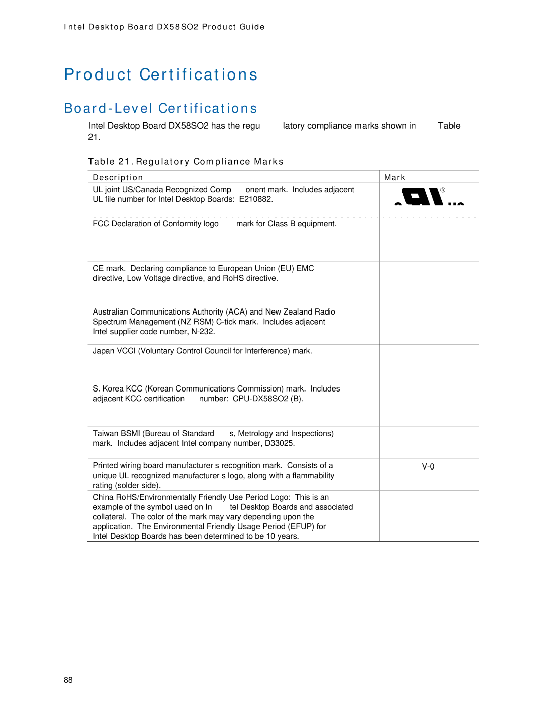 Intel BLKDX58SO2 manual Product Certifications, Board-Level Certifications, Regulatory Compliance Marks, Description Mark 