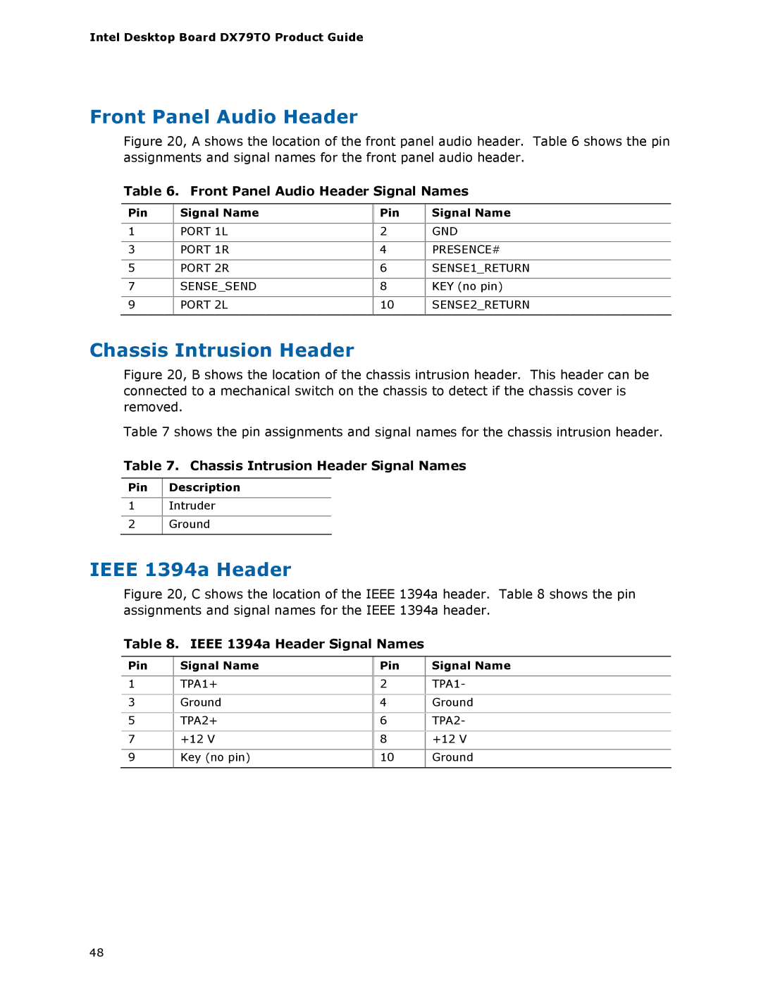 Intel BLKDX79TO manual Front Panel Audio Header, Chassis Intrusion Header, Ieee 1394a Header 