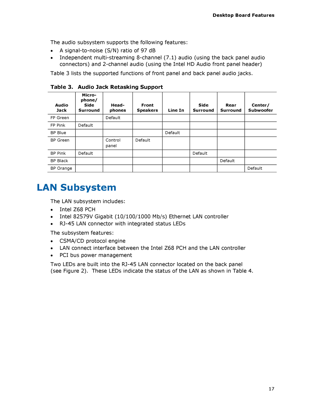 Intel BLKDZ68BC manual LAN Subsystem, Audio Jack Retasking Support 