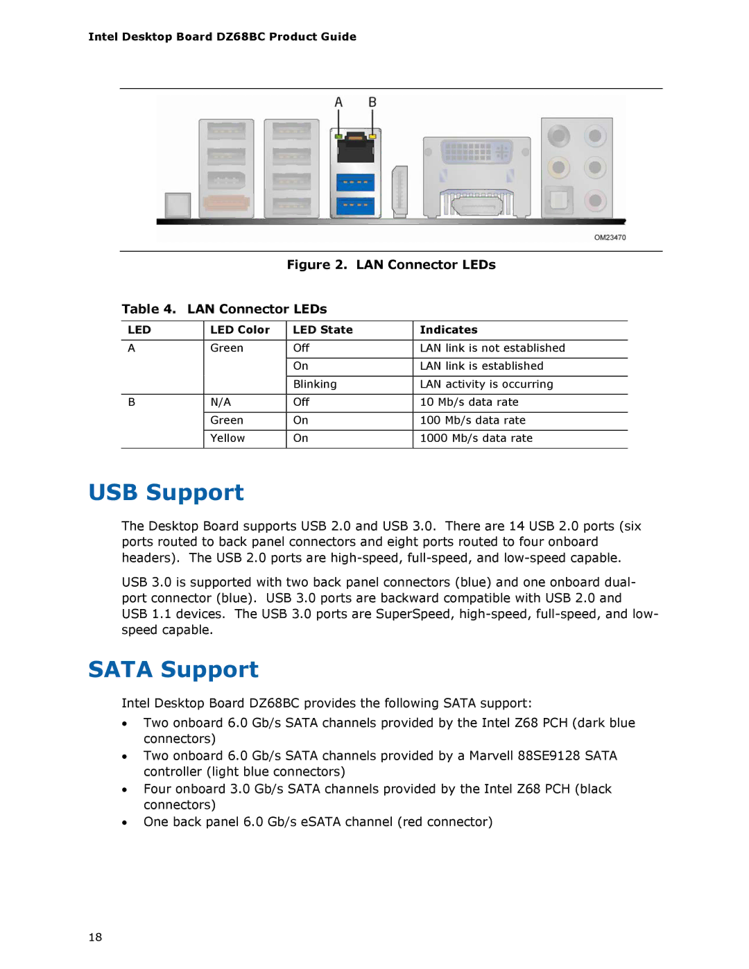 Intel BLKDZ68BC manual USB Support, Sata Support, LED Color LED State Indicates 