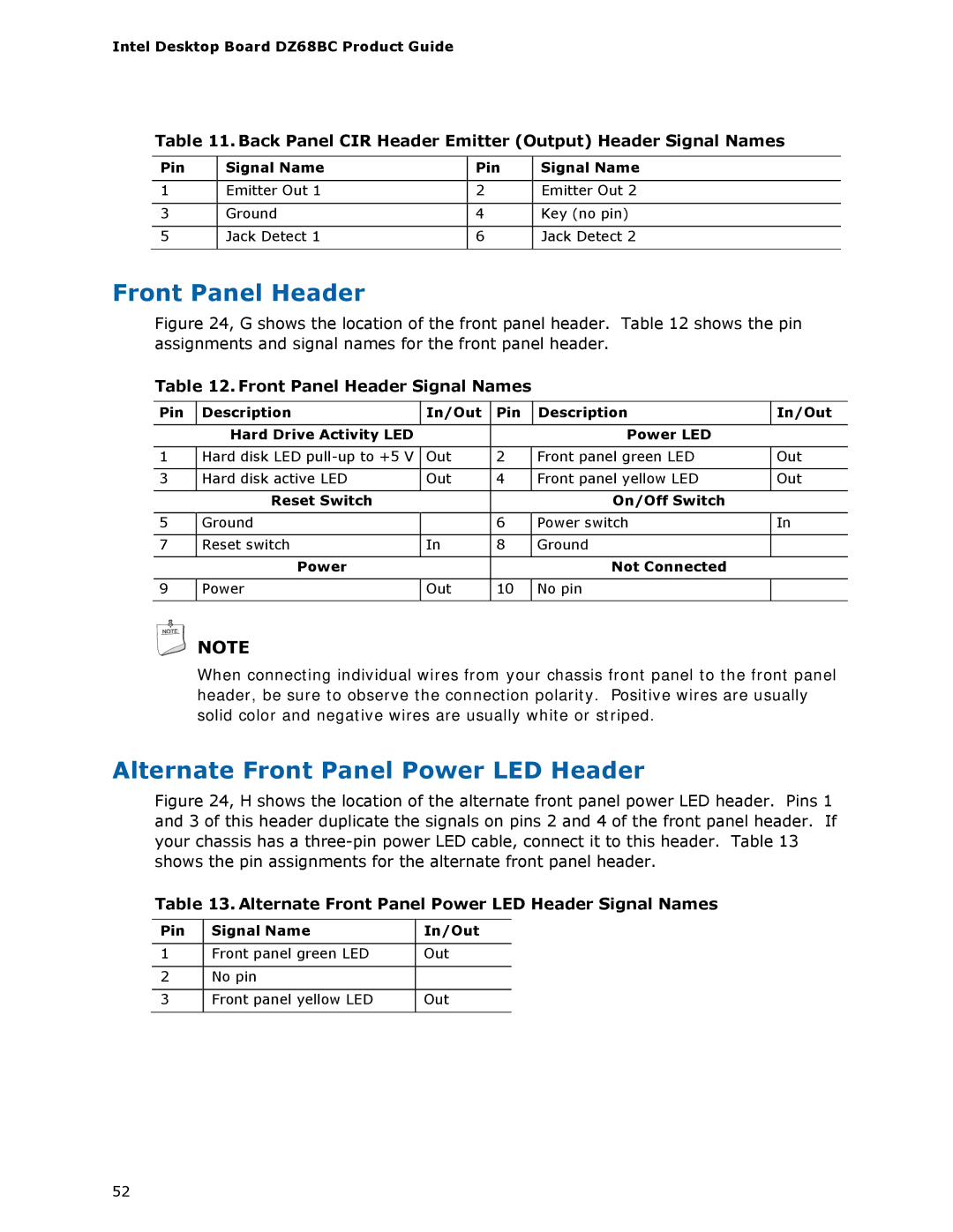 Intel BLKDZ68BC manual Alternate Front Panel Power LED Header, Front Panel Header Signal Names 