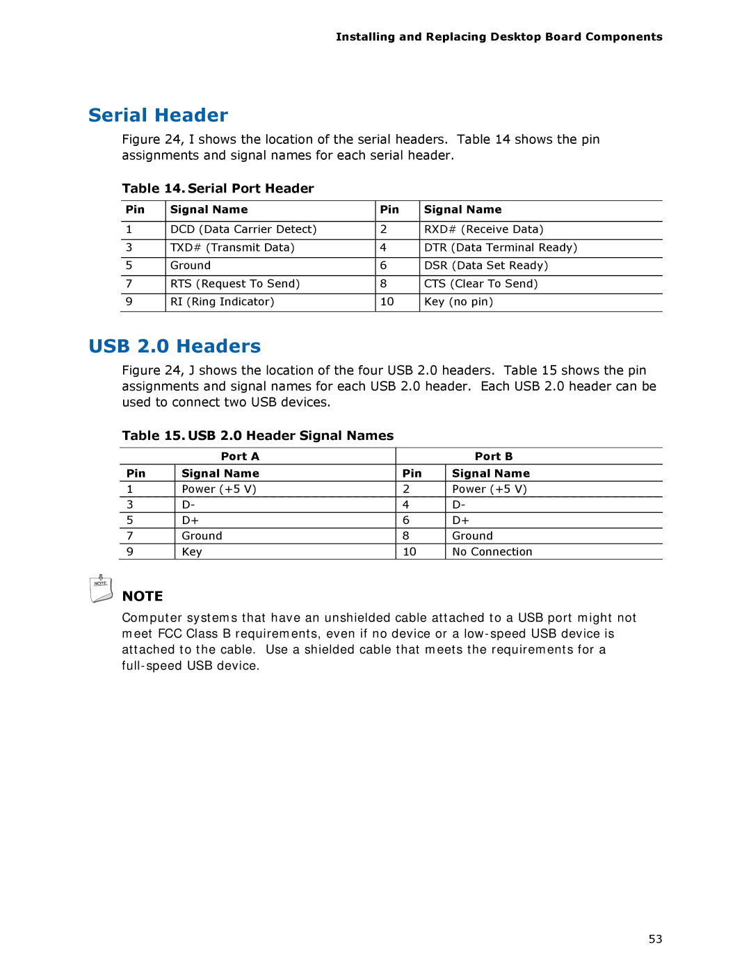 Intel BLKDZ68BC manual Serial Header, USB 2.0 Headers, Serial Port Header, USB 2.0 Header Signal Names 