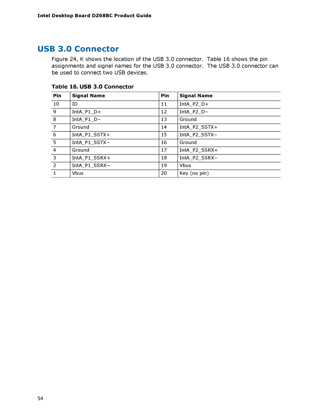 Intel BLKDZ68BC manual USB 3.0 Connector 