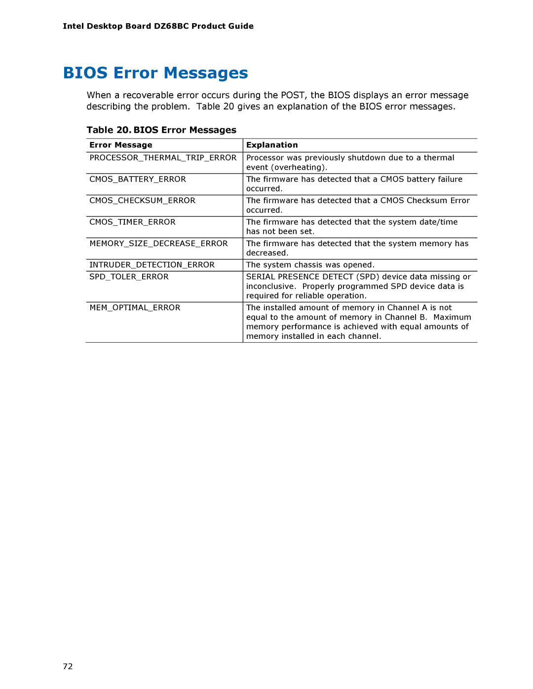 Intel BLKDZ68BC manual Bios Error Messages, Error Message Explanation 