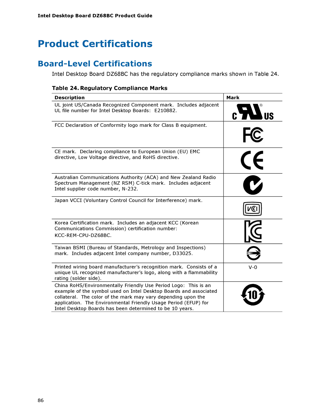 Intel BLKDZ68BC manual Product Certifications, Board-Level Certifications, Regulatory Compliance Marks, Description Mark 