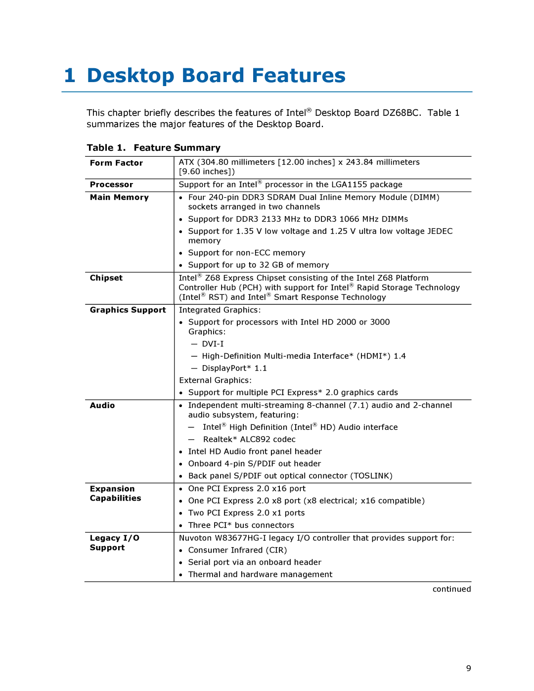 Intel BLKDZ68BC manual Feature Summary 