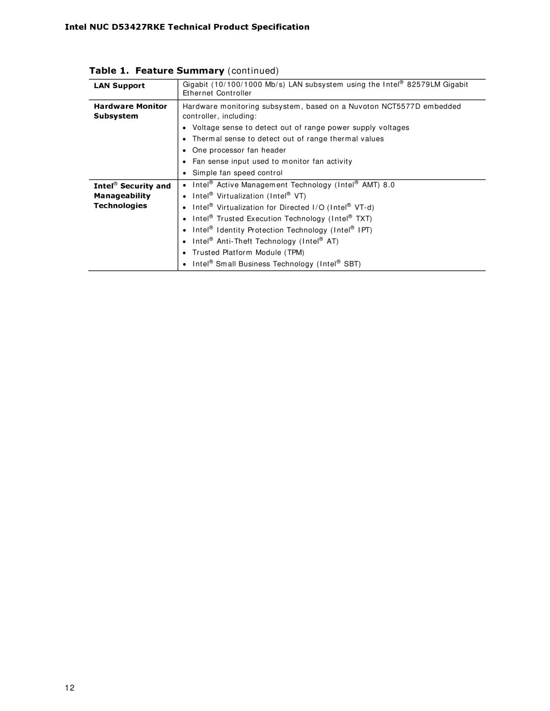 Intel BOXDC53427HYE specifications LAN Support 