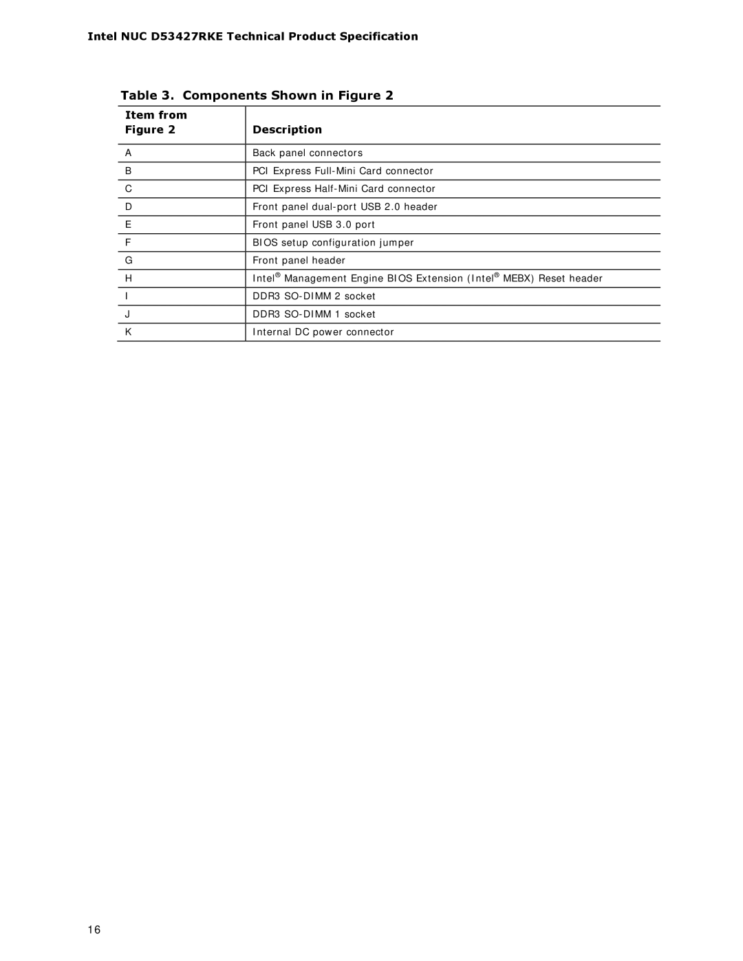 Intel BOXDC53427HYE specifications Item from Description 