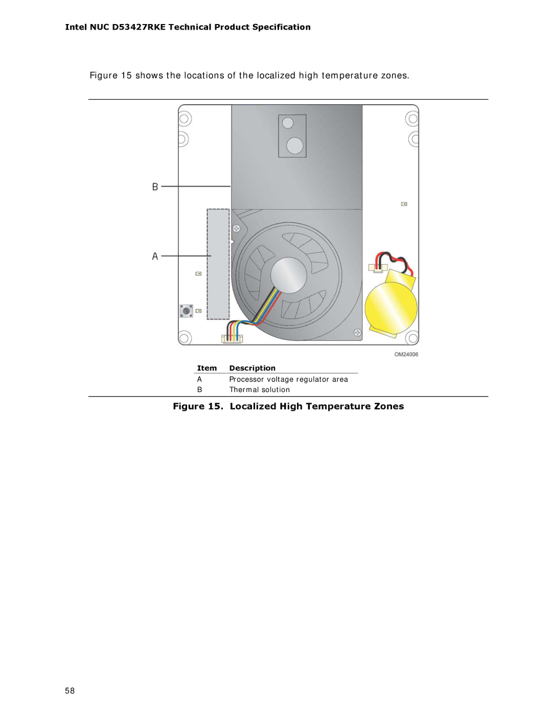 Intel BOXDC53427HYE specifications Localized High Temperature Zones 