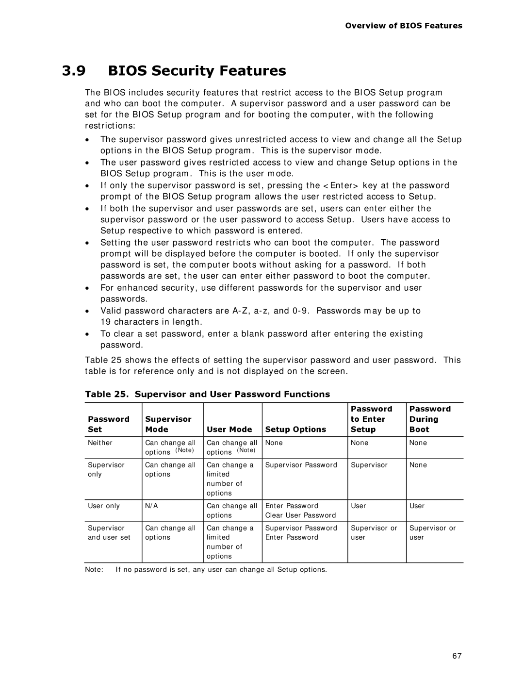 Intel BOXDC53427HYE specifications Bios Security Features, Supervisor and User Password Functions 