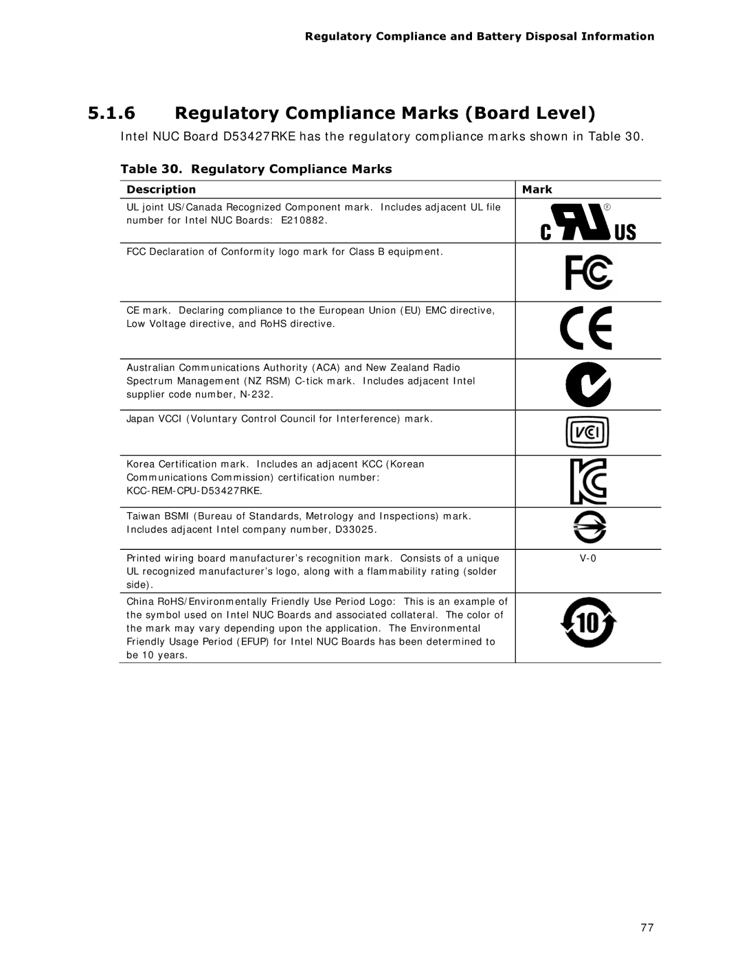 Intel BOXDC53427HYE specifications Regulatory Compliance Marks Board Level, Description Mark 