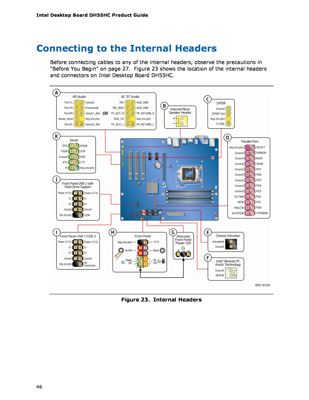 Intel BOXDH55HC manual Connecting to the Internal Headers 