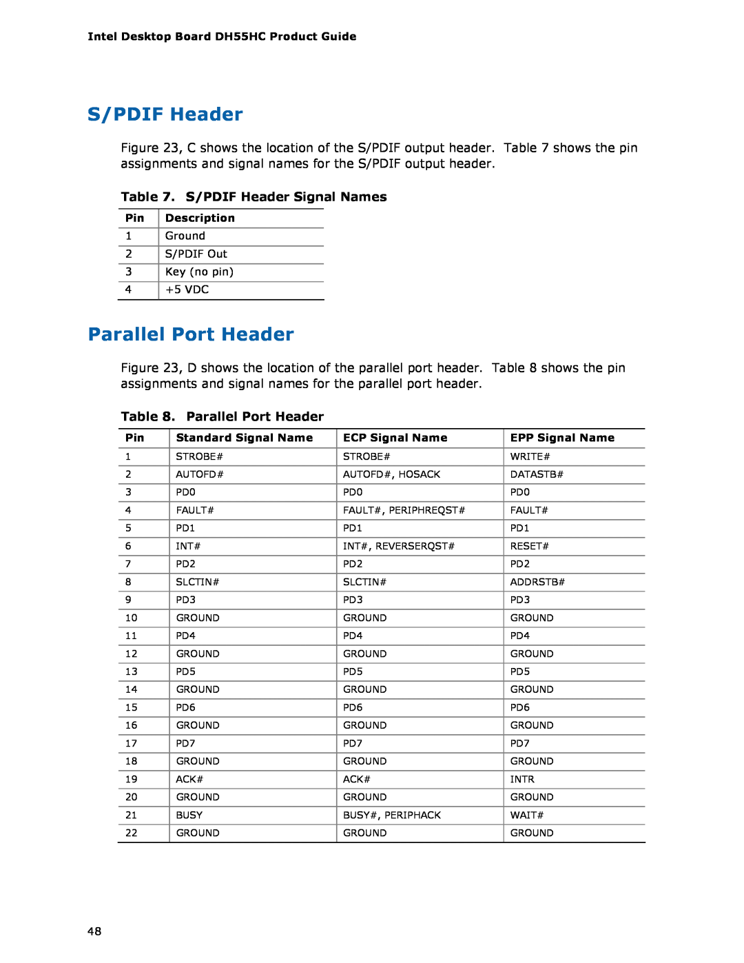 Intel BOXDH55HC manual Parallel Port Header, S/PDIF Header Signal Names 