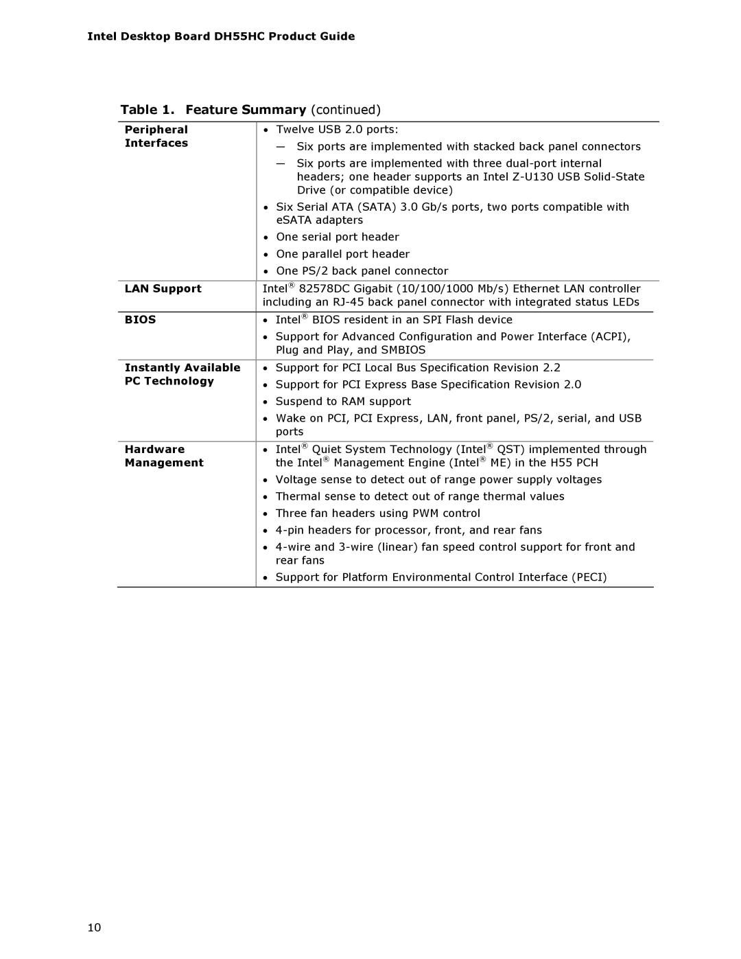 Intel BOXDH55HC manual Peripheral, Interfaces, LAN Support, Instantly Available, PC Technology, Hardware, Management 