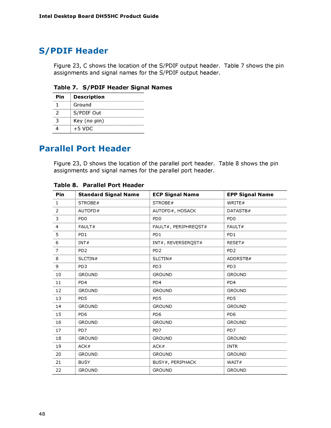 Intel BOXDH55HC manual Parallel Port Header, Pdif Header Signal Names 