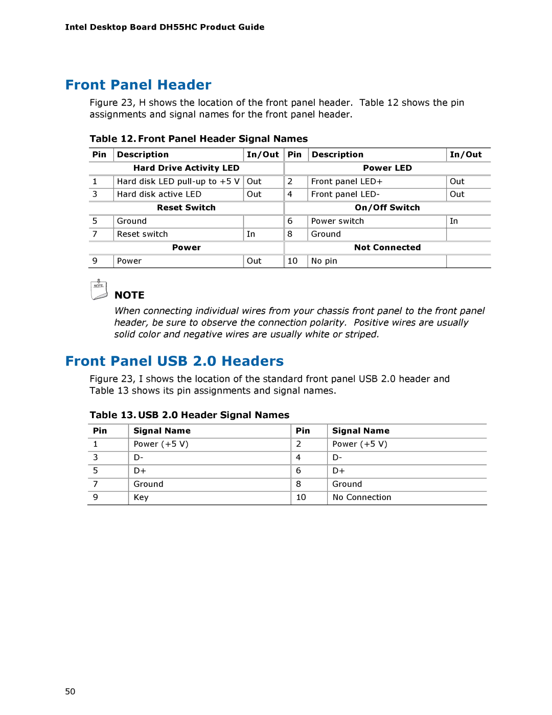 Intel BOXDH55HC manual Front Panel USB 2.0 Headers, Front Panel Header Signal Names, USB 2.0 Header Signal Names 