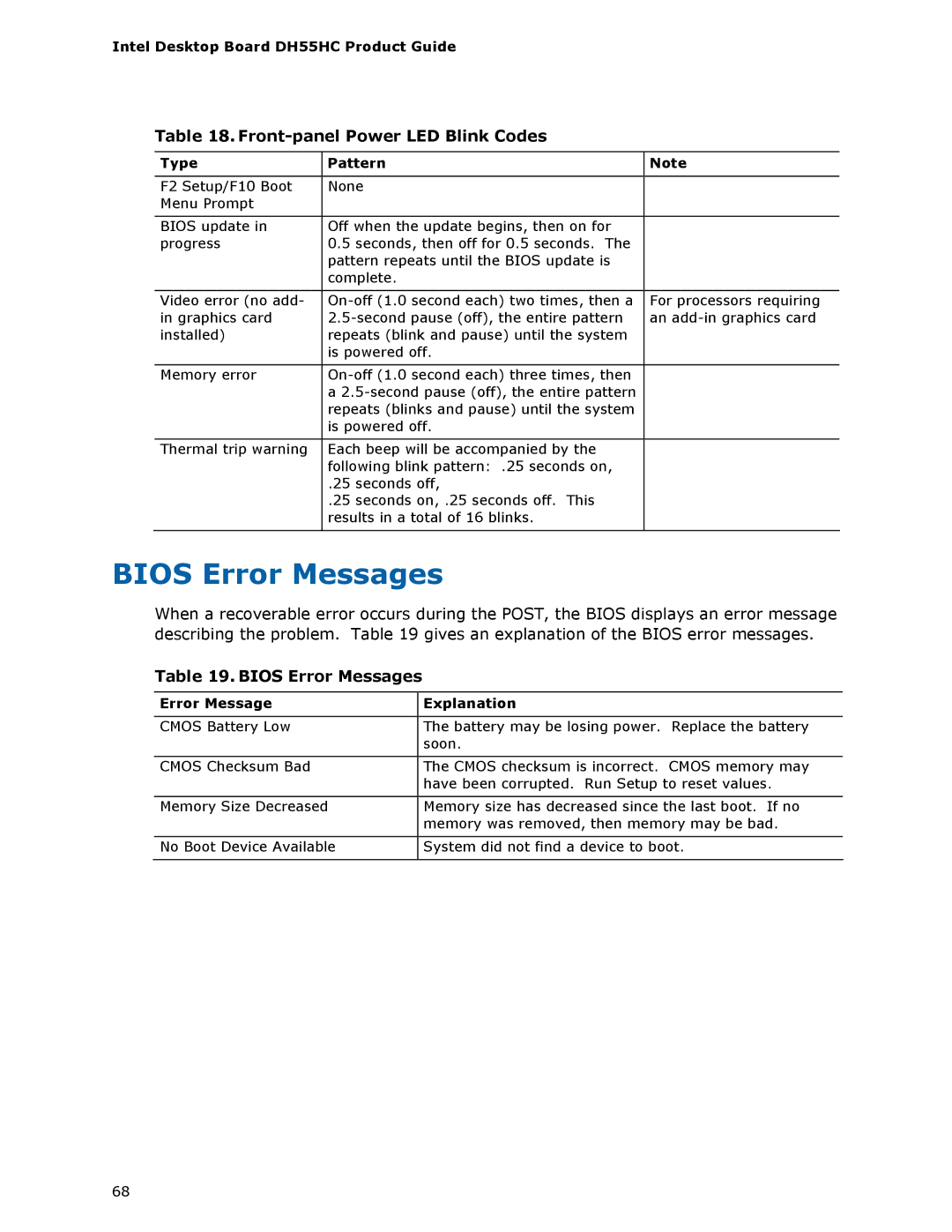 Intel BOXDH55HC manual Bios Error Messages, Front-panel Power LED Blink Codes, Type Pattern, Error Message Explanation 