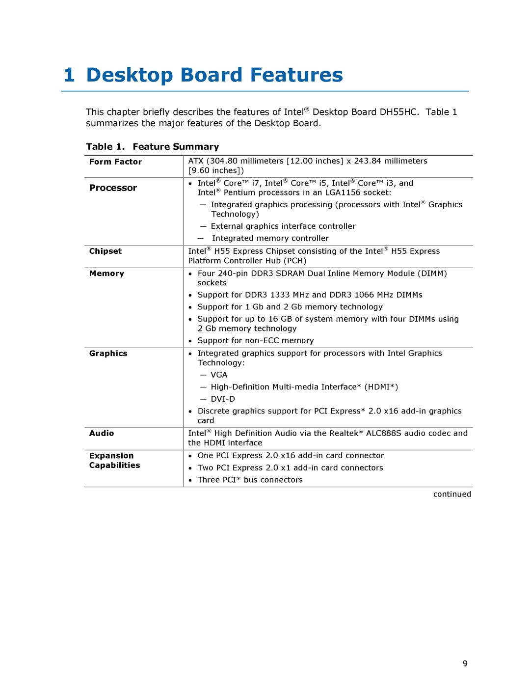 Intel BOXDH55HC manual Feature Summary, Processor 