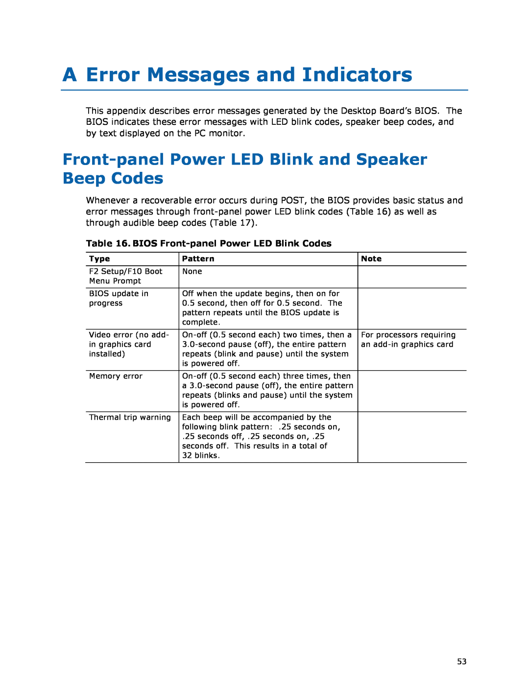Intel BOXDH61AG manual A Error Messages and Indicators, Front-panel Power LED Blink and Speaker Beep Codes 