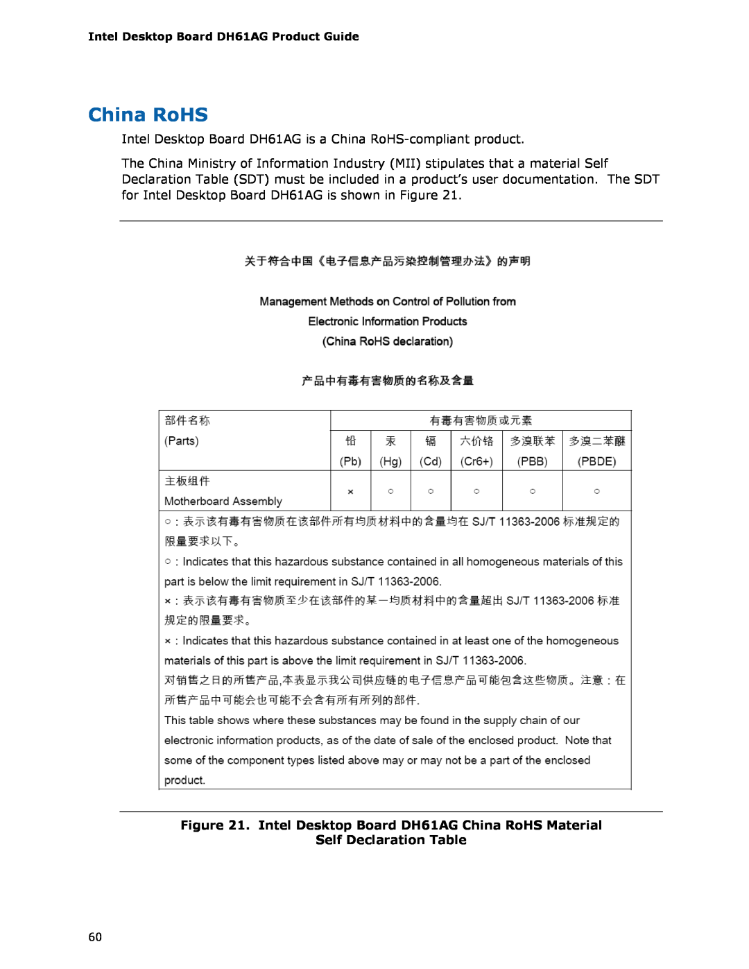 Intel BOXDH61AG manual Intel Desktop Board DH61AG China RoHS Material, Self Declaration Table 