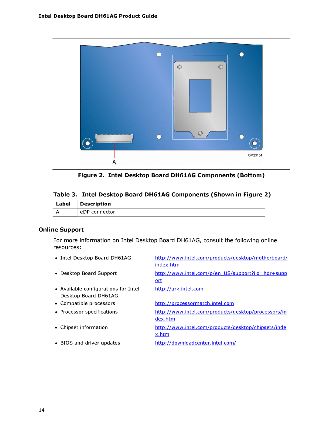 Intel BOXDH61AG manual Online Support, Label Description EDP connector 