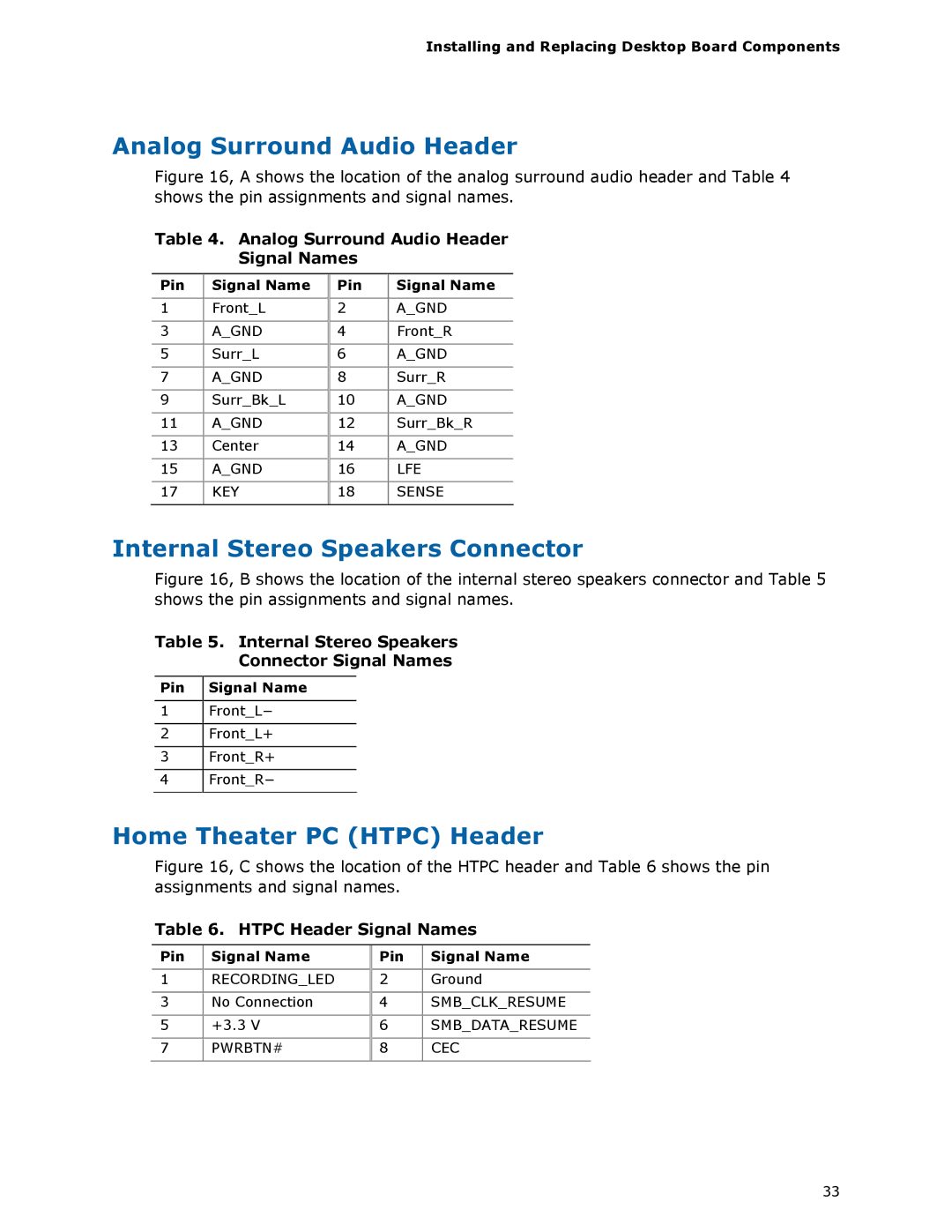 Intel BOXDH61AG manual Analog Surround Audio Header, Internal Stereo Speakers Connector, Home Theater PC Htpc Header 