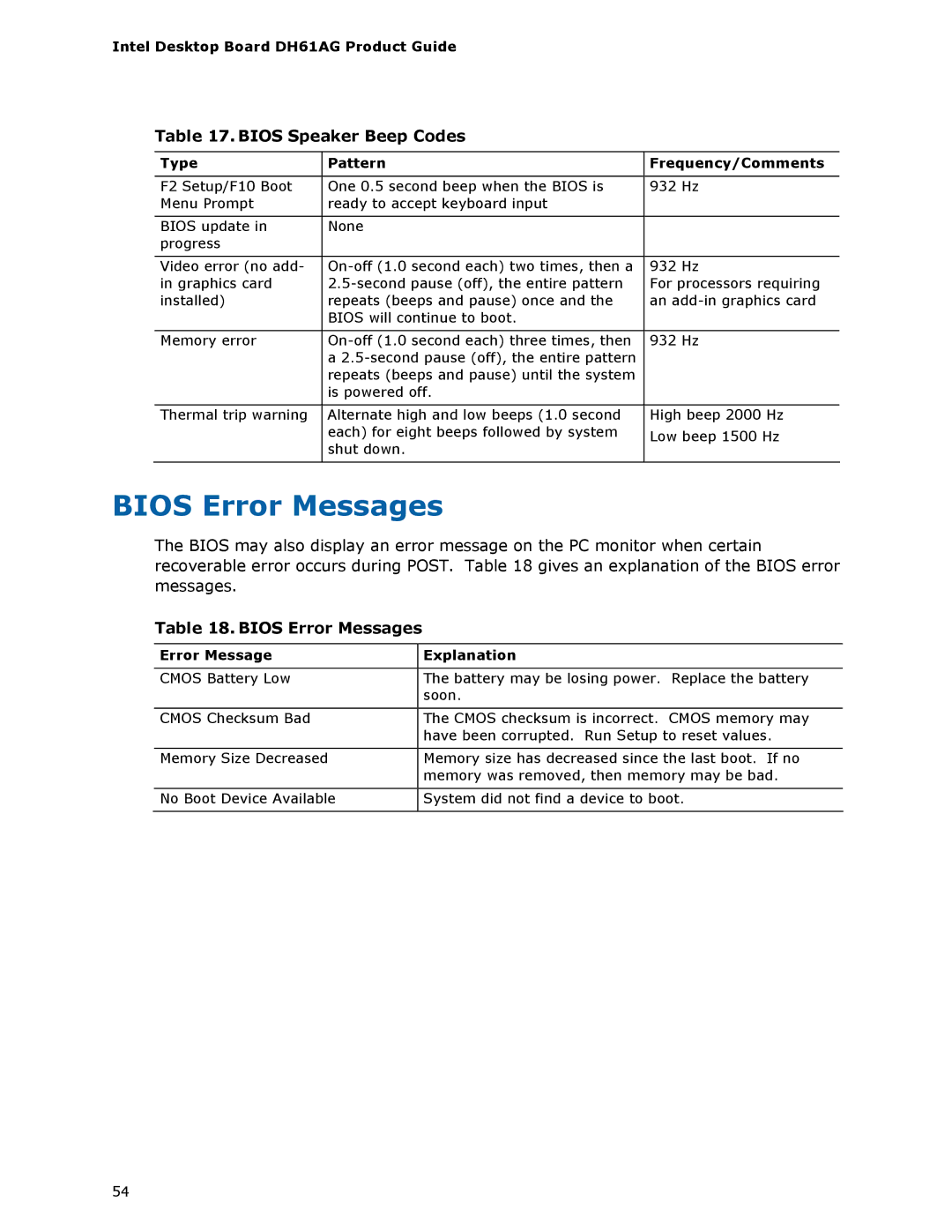 Intel BOXDH61AG Bios Error Messages, Bios Speaker Beep Codes, Type Pattern Frequency/Comments, Error Message Explanation 