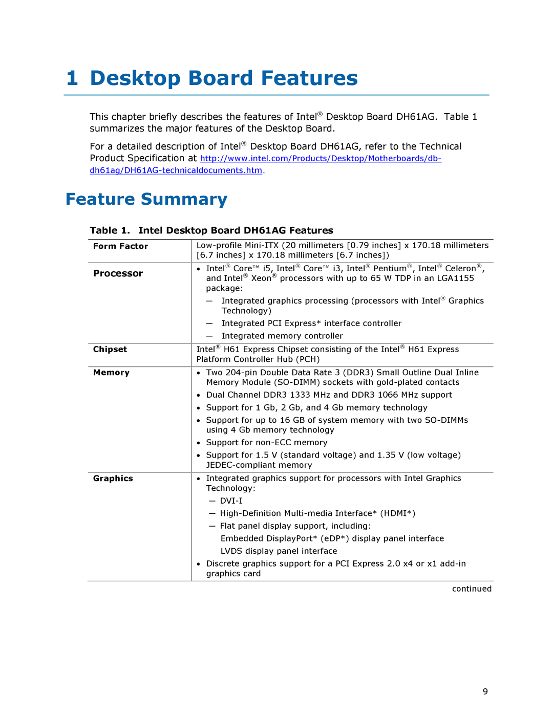 Intel BOXDH61AG manual Desktop Board Features, Feature Summary, Intel Desktop Board DH61AG Features, Processor 