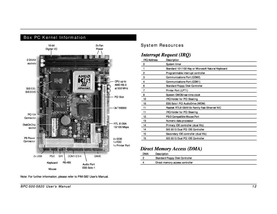 Intel BPC-500-5820 user manual Interrupt Request IRQ, Direct Memory Access DMA, Box PC Kernel Information, System Resources 