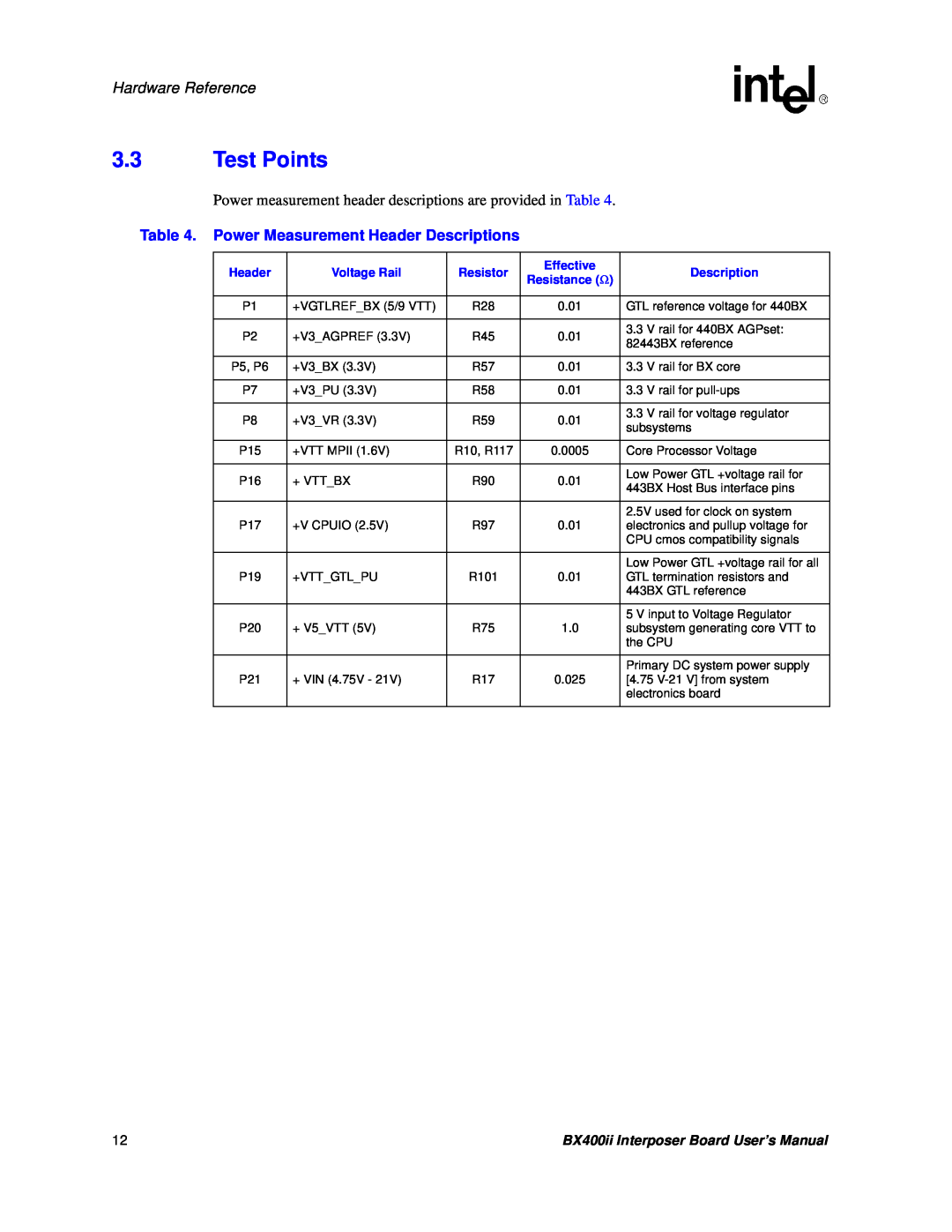 Intel BX400II 3.3Test Points, Power Measurement Header Descriptions, Hardware Reference, Voltage Rail, Resistor, Effective 