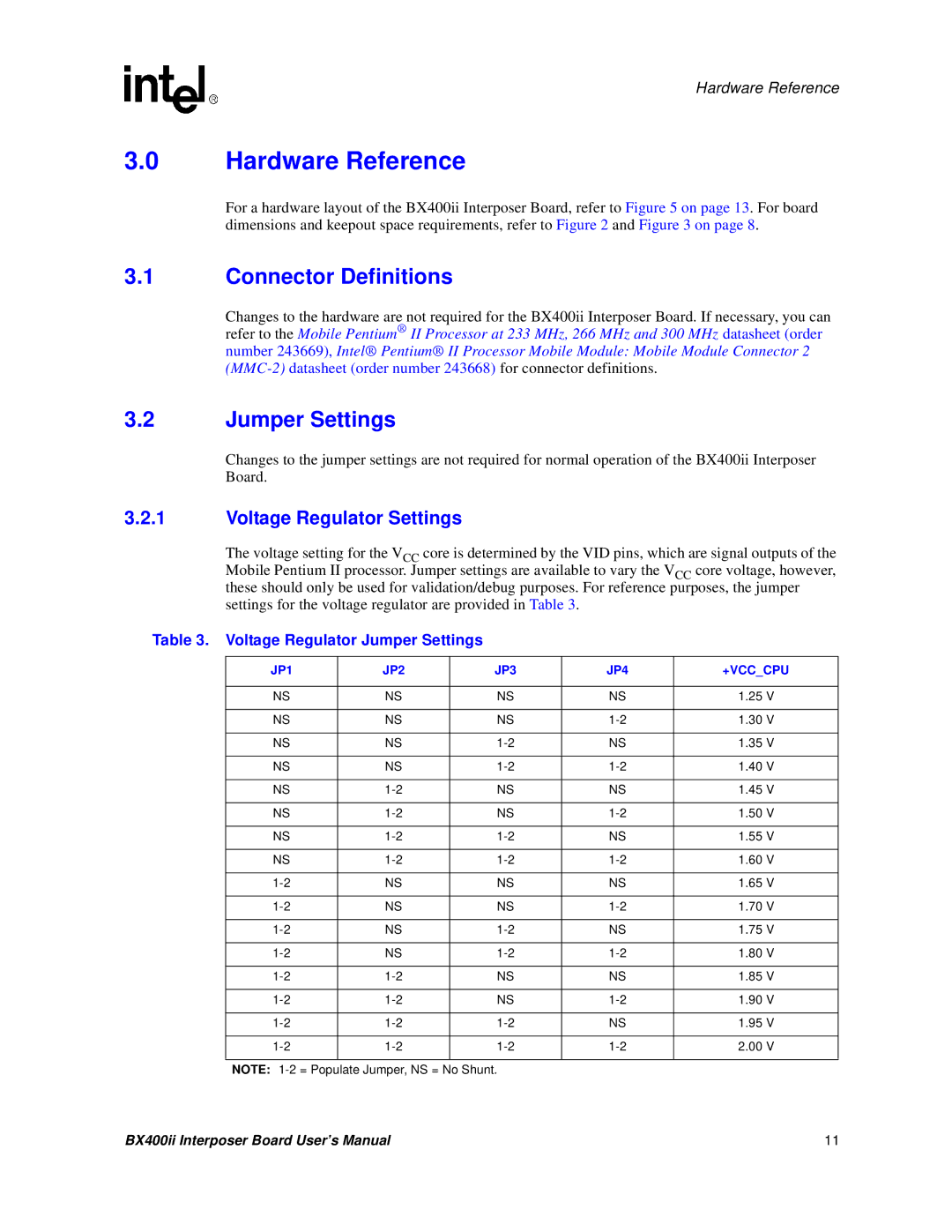 Intel BX400II user manual Hardware Reference, Connector Definitions, Jumper Settings, Voltage Regulator Settings 