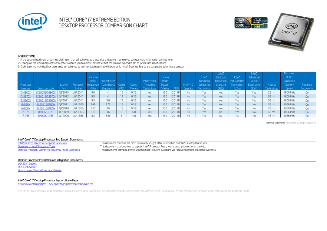 Intel BX80619I73970X warranty INTEL CORE i7 EXTREME EDITION, Desktop Processor Comparison Chart, Instructions, Intel 