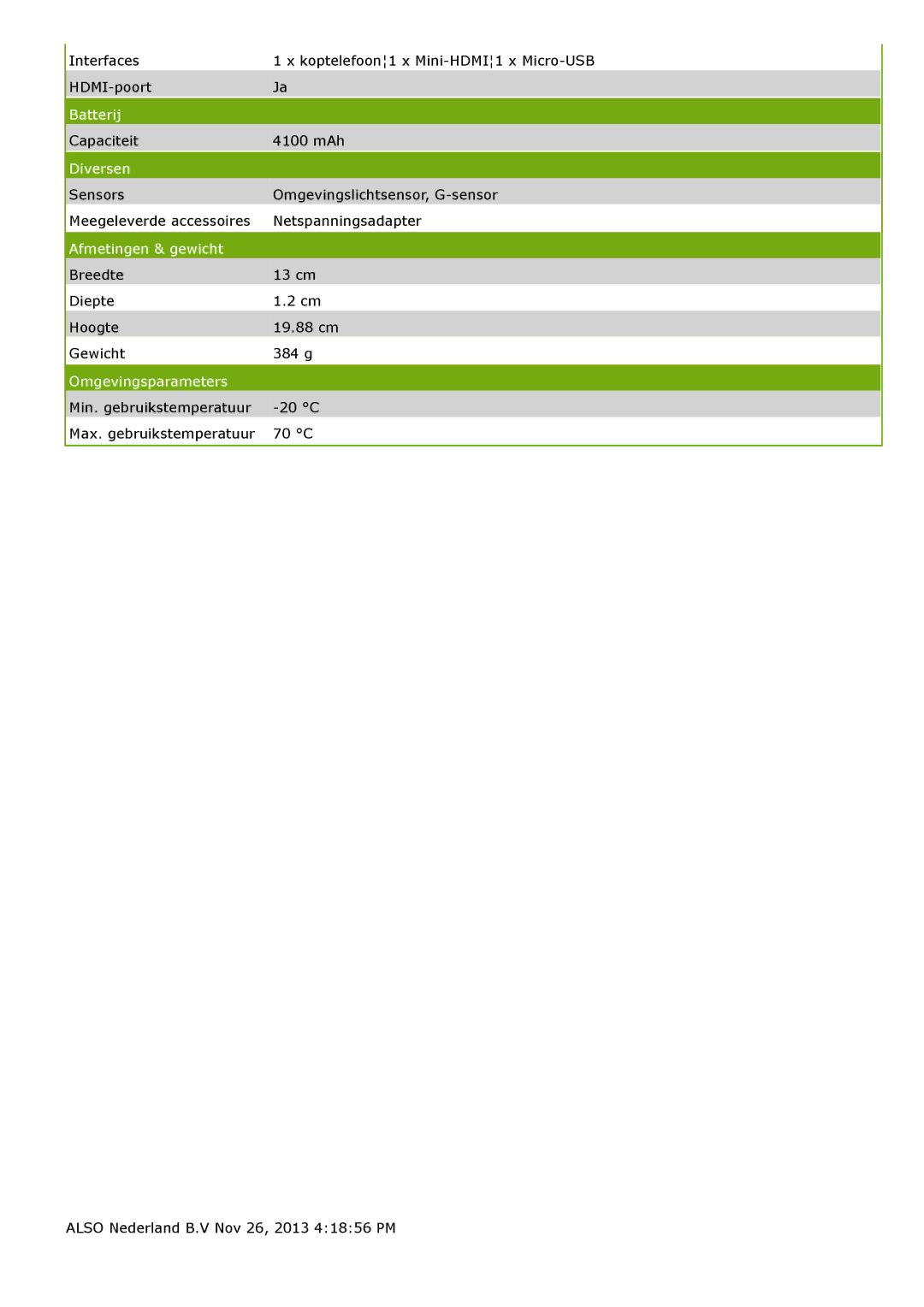 Intel CAP15ECS7TB manual Batterij, Diversen, Afmetingen & gewicht, Omgevingsparameters 