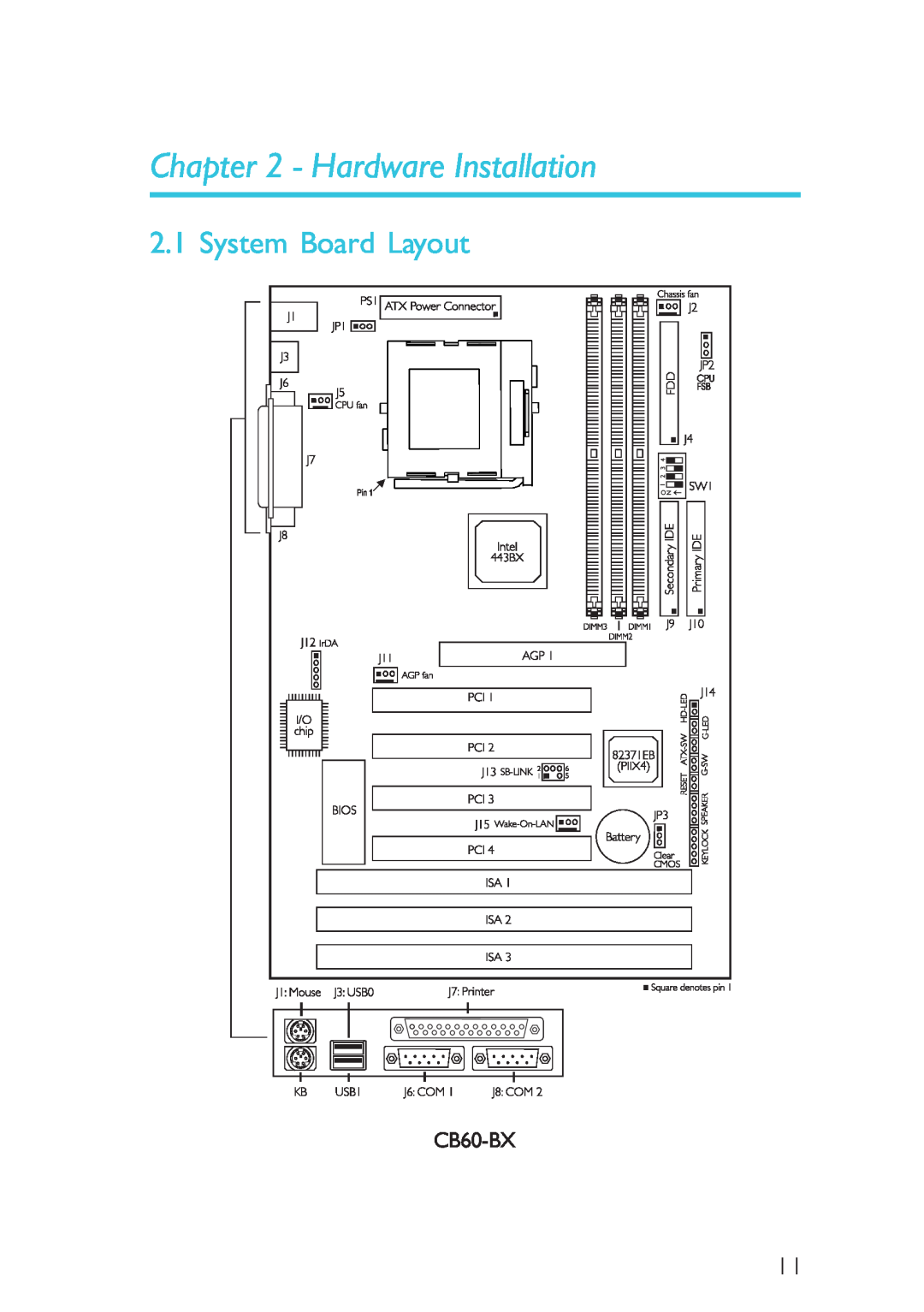 Intel CB60-ZX, CB60-BX manual Hardware Installation, System Board Layout 