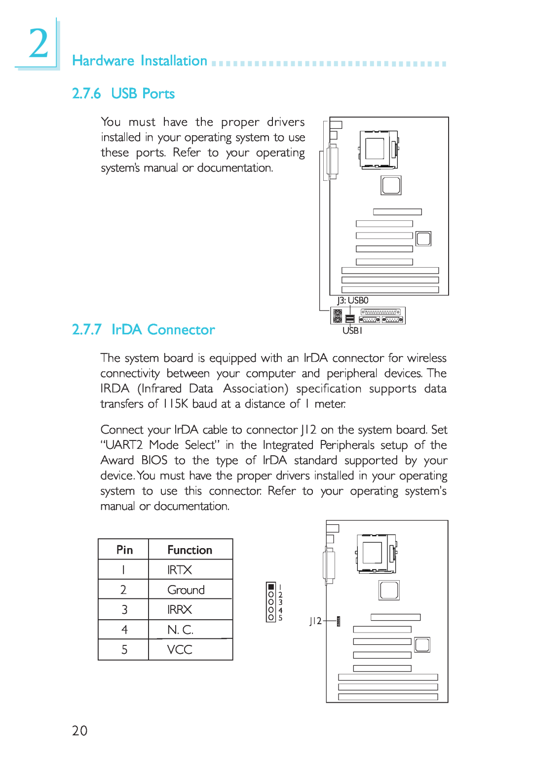 Intel CB60-BX, CB60-ZX manual Hardware Installation 2.7.6 USB Ports, IrDA Connector 