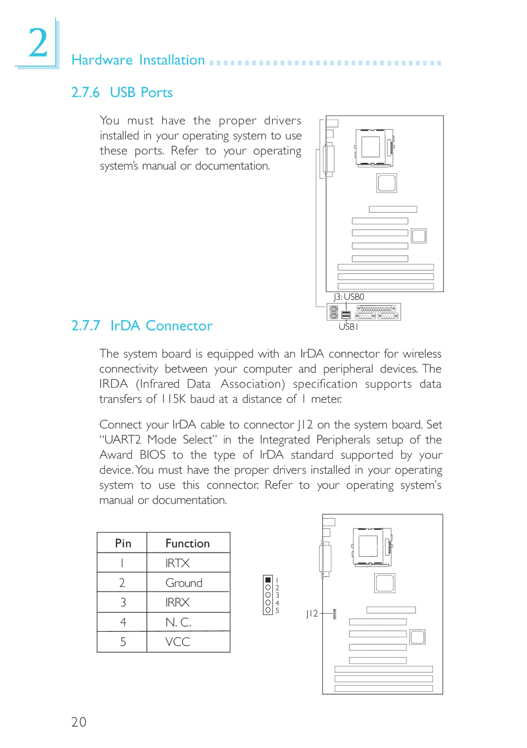 Intel CB60-BX, CB60-ZX manual Hardware Installation USB Ports, IrDA Connector 