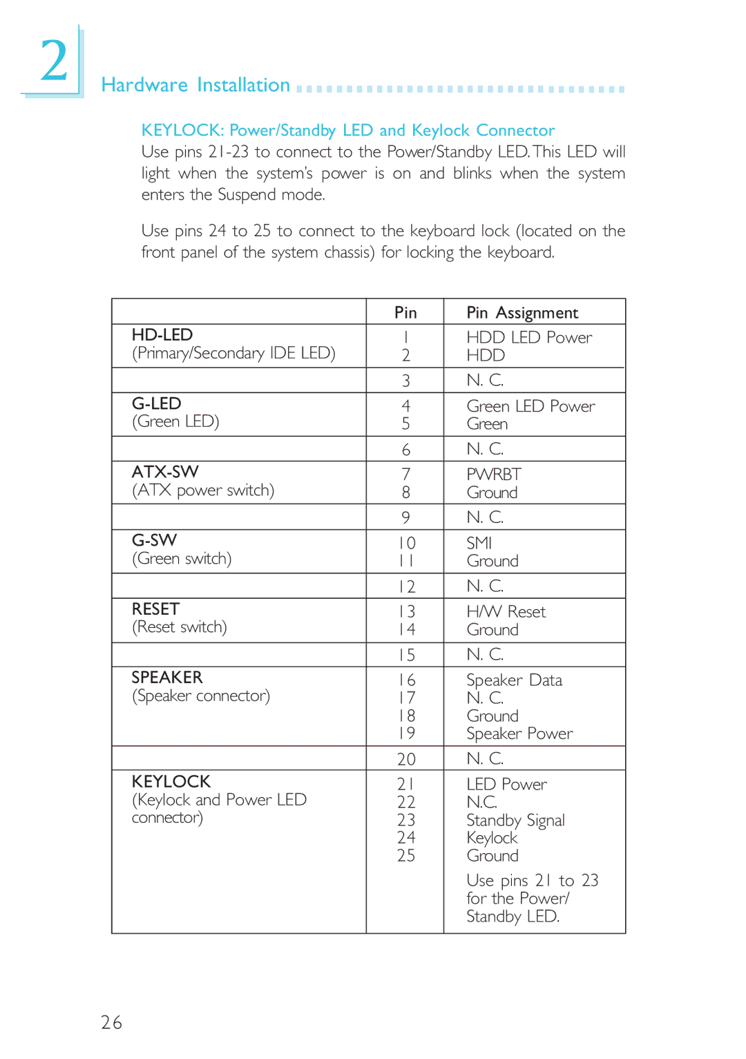 Intel CB60-BX, CB60-ZX manual Keylock Power/Standby LED and Keylock Connector 