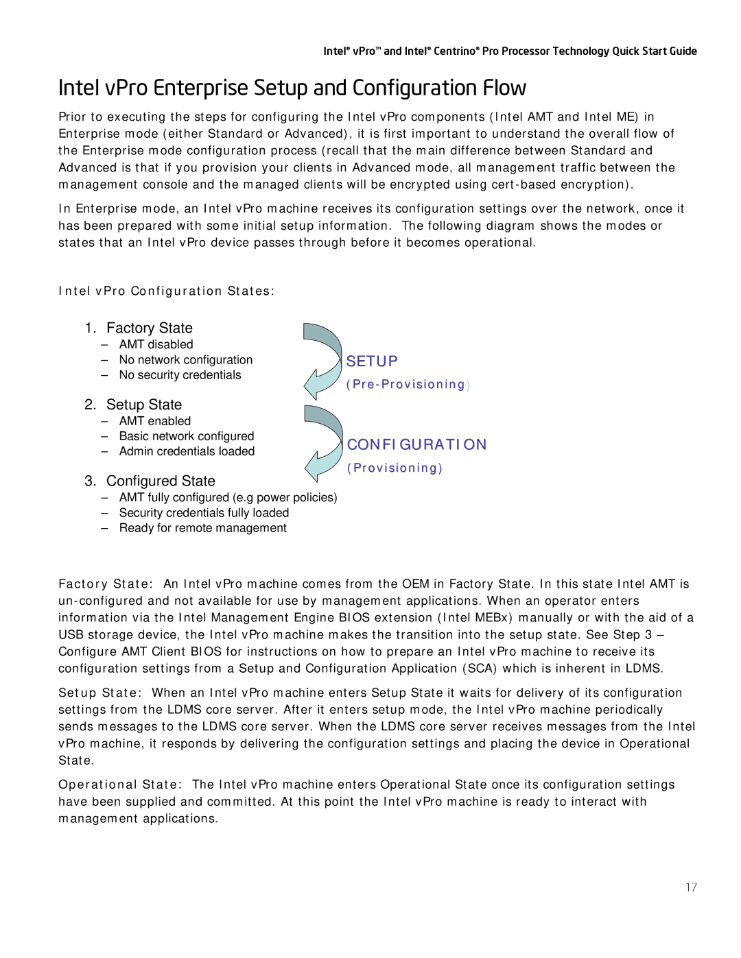 Intel Centrino Pro quick start Intel vPro Enterprise Setup and Configuration Flow 