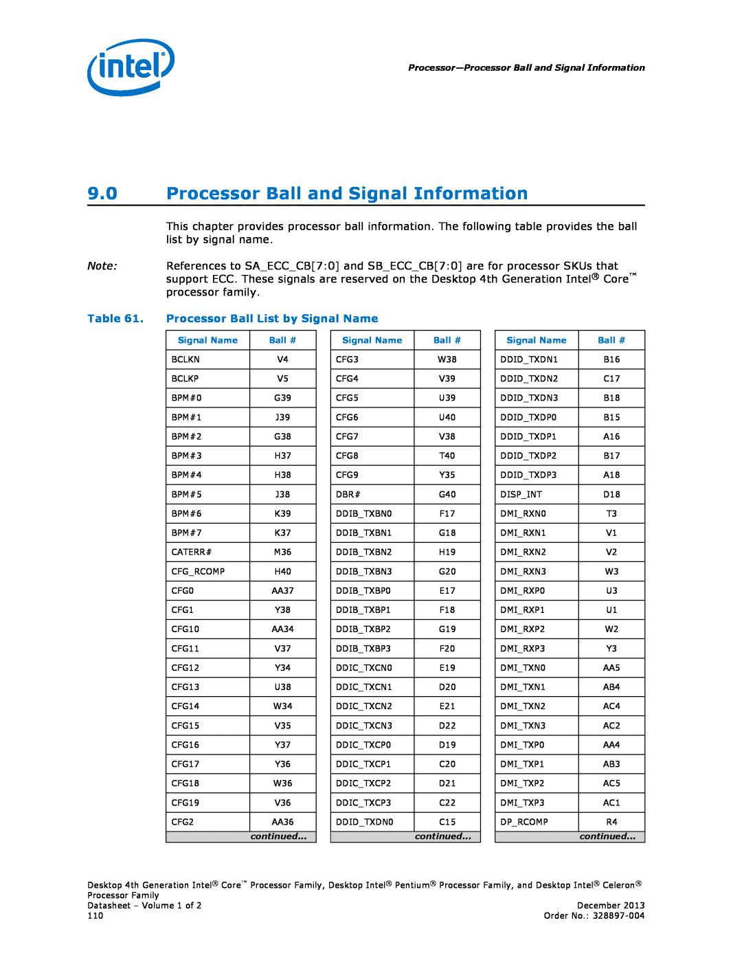 Intel BX80646I74770S, CM8064601466200 manual Processor Ball and Signal Information, Processor Ball List by Signal Name 