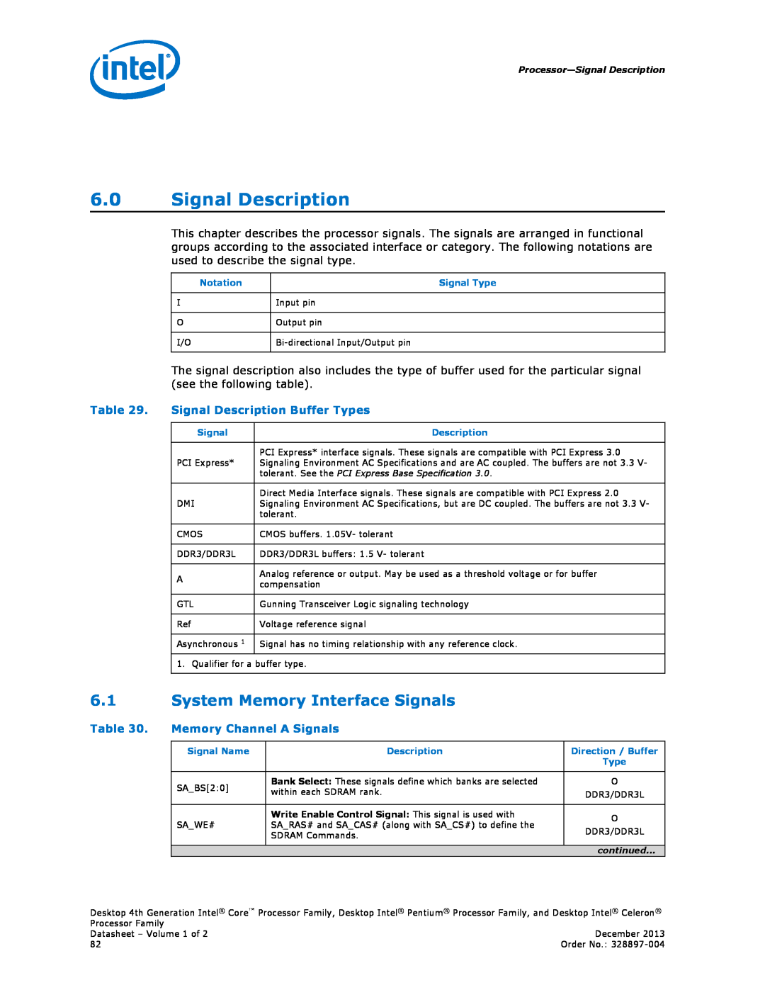 Intel CM8063701159502 manual System Memory Interface Signals, Signal Description Buffer Types, Memory Channel A Signals 