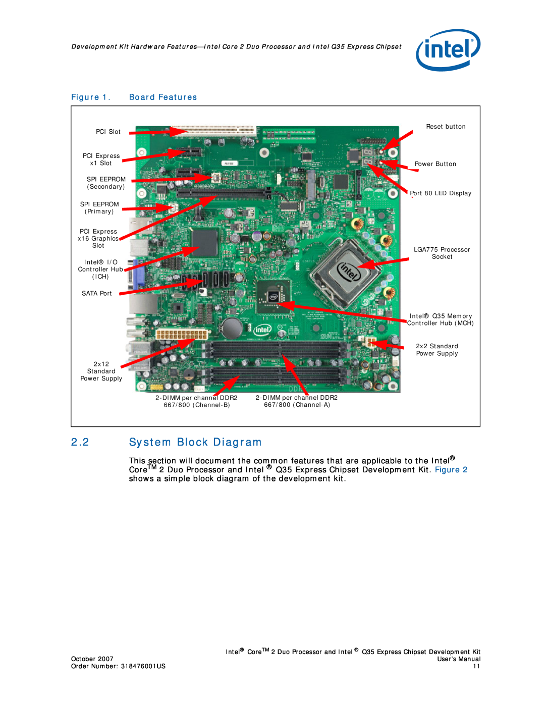 Intel Q35 Express, Core 2 Duo user manual System Block Diagram, Board Features 