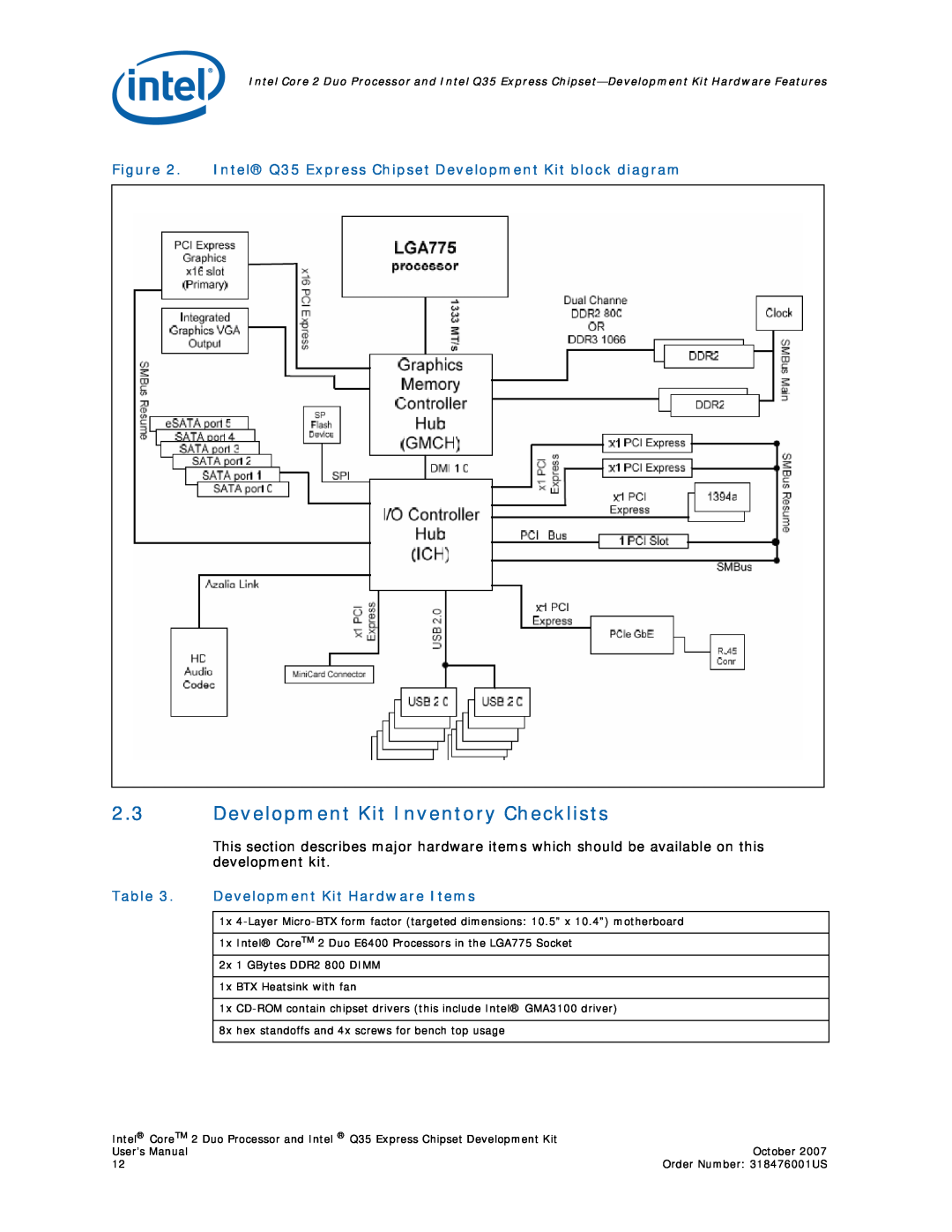 Intel Core 2 Duo user manual Development Kit Inventory Checklists, Intel Q35 Express Chipset Development Kit block diagram 