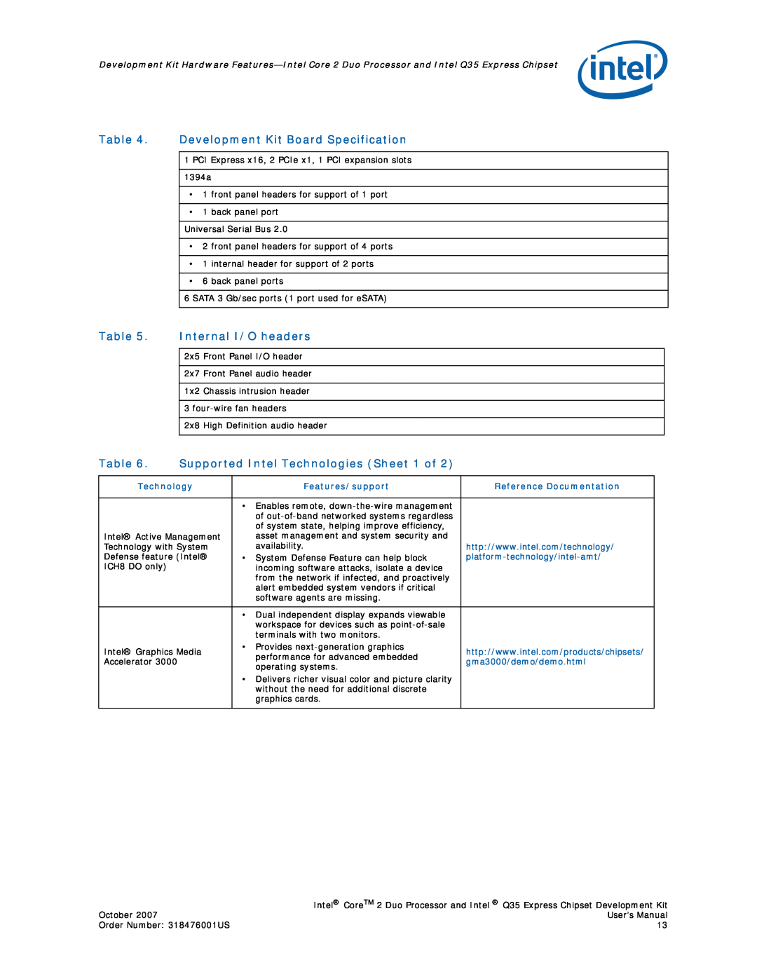 Intel Q35 Express Development Kit Board Specification, Internal I/O headers, Supported Intel Technologies Sheet 1 of 