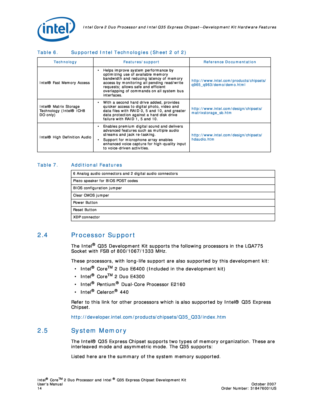 Intel Core 2 Duo user manual Processor Support, System Memory, Supported Intel Technologies Sheet 2 of, Additional Features 