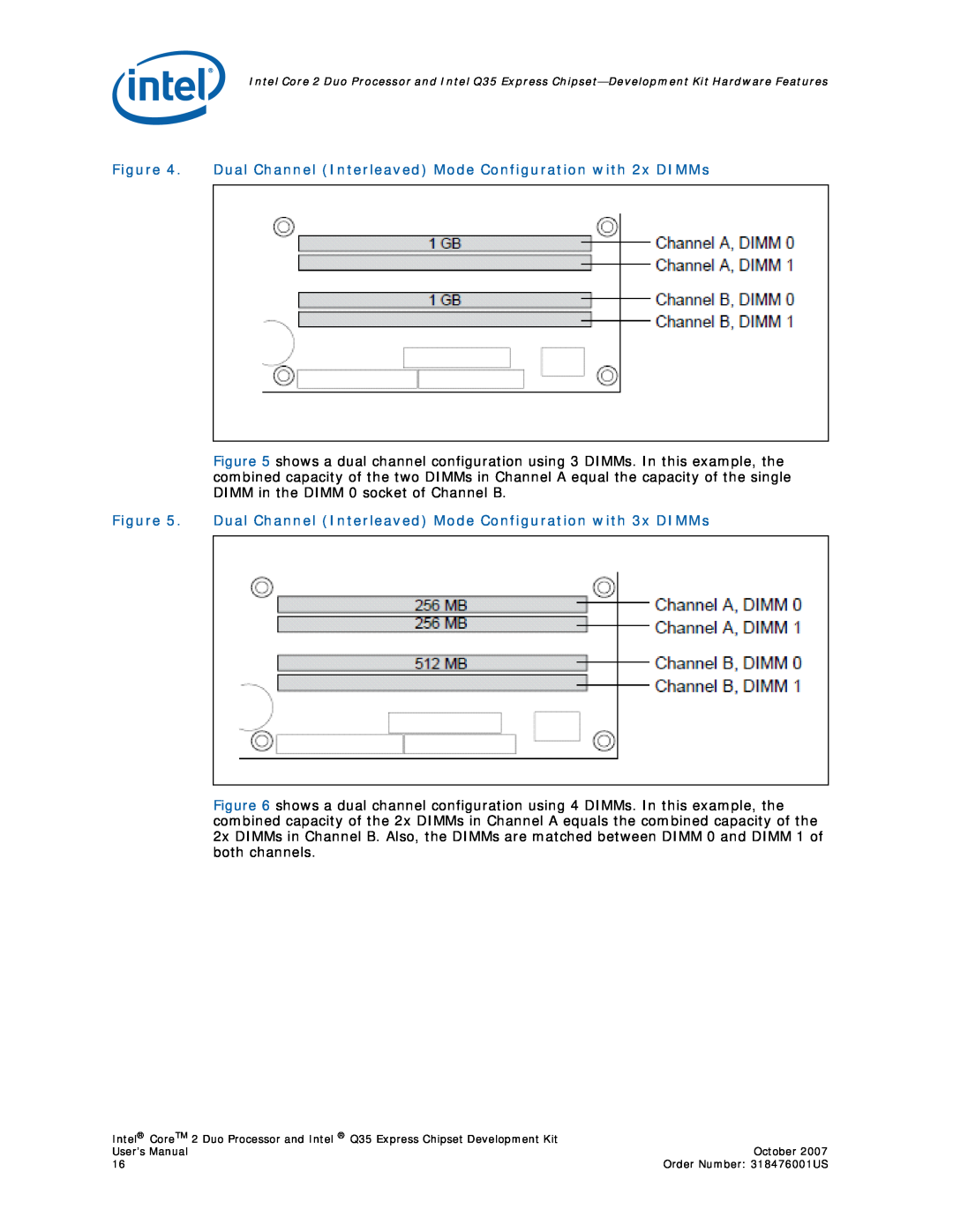 Intel Core 2 Duo, Q35 Express user manual Dual Channel Interleaved Mode Configuration with 2x DIMMs 