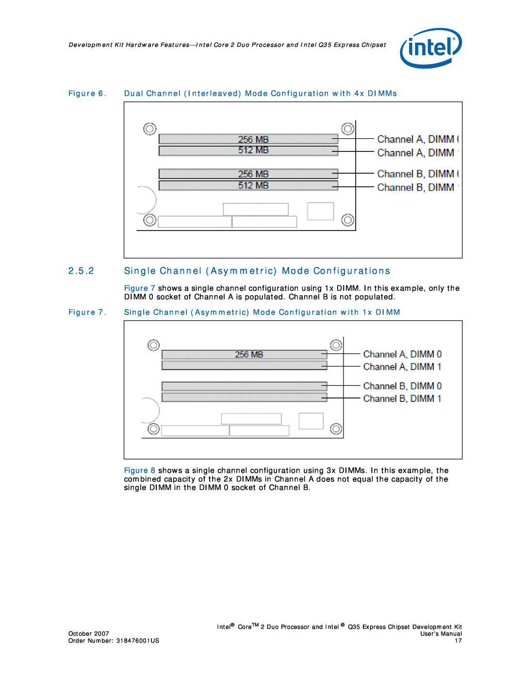 Intel Q35 Express Single Channel Asymmetric Mode Configurations, Dual Channel Interleaved Mode Configuration with 4x DIMMs 