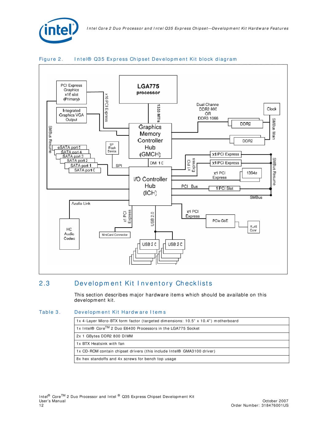 Intel Core 2 Duo, Q35 Express user manual Development Kit Inventory Checklists, Development Kit Hardware Items 